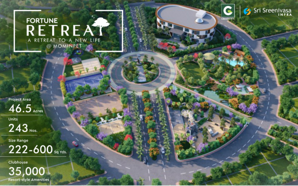 Greencity Retreat-HMDA Villa Plots In Mominpet